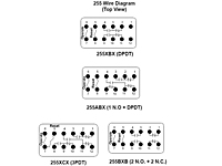 255 Series - Industrial Latching Relays - Wiring Diagram