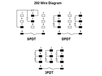 292 Series - Low Coil Power Sensitive Relays - Square Base - Wiring Diagram