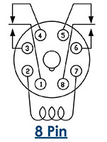 88H Series - Hermetically Sealed Relays - Wiring Diagram (8 Pin}